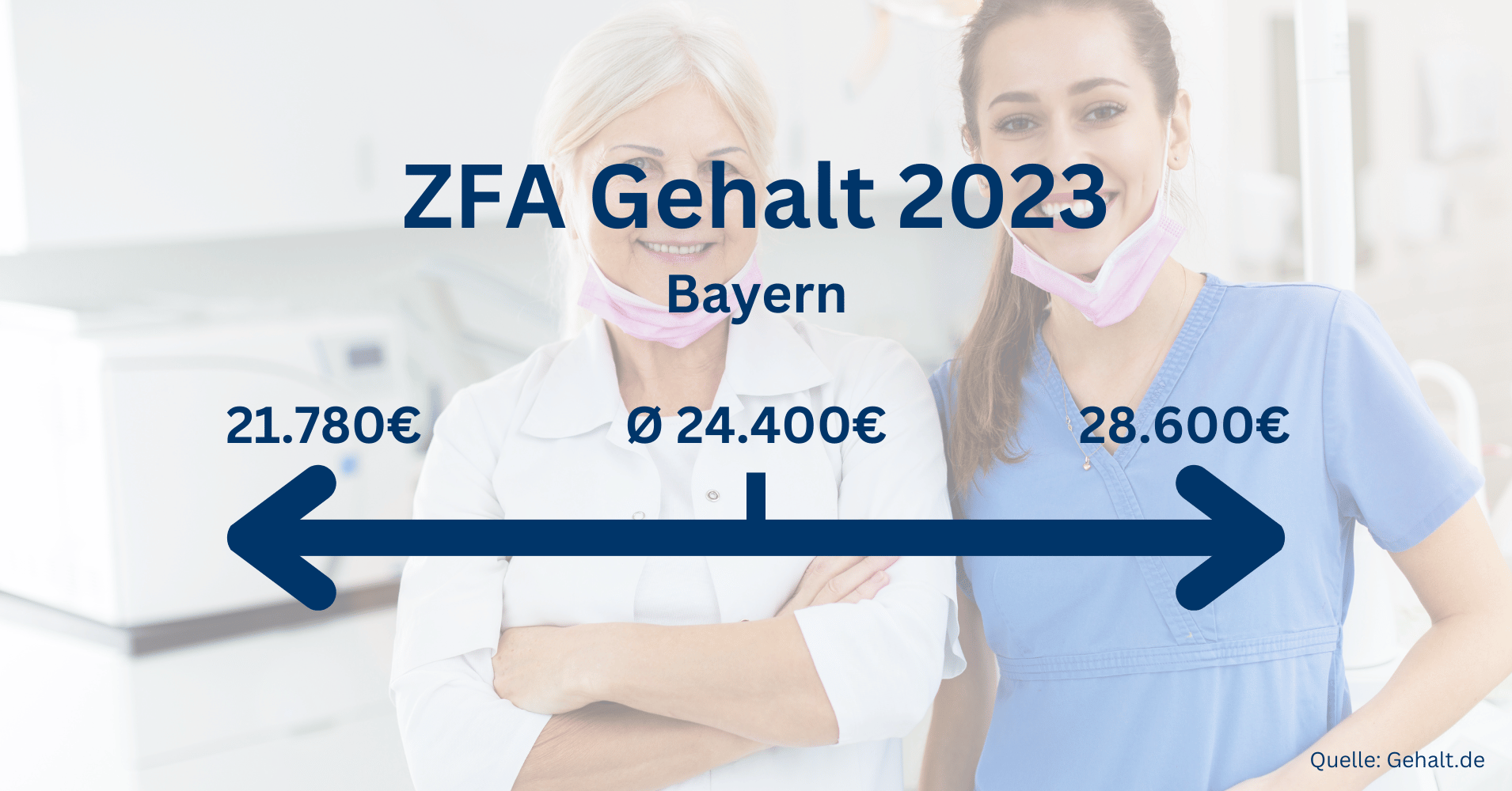 zfa-gehalt-bayern-2023-so-viel-verdienen-zfa-s-in-bayern