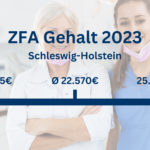 ZFA Gehalt Schleswig-Holstein