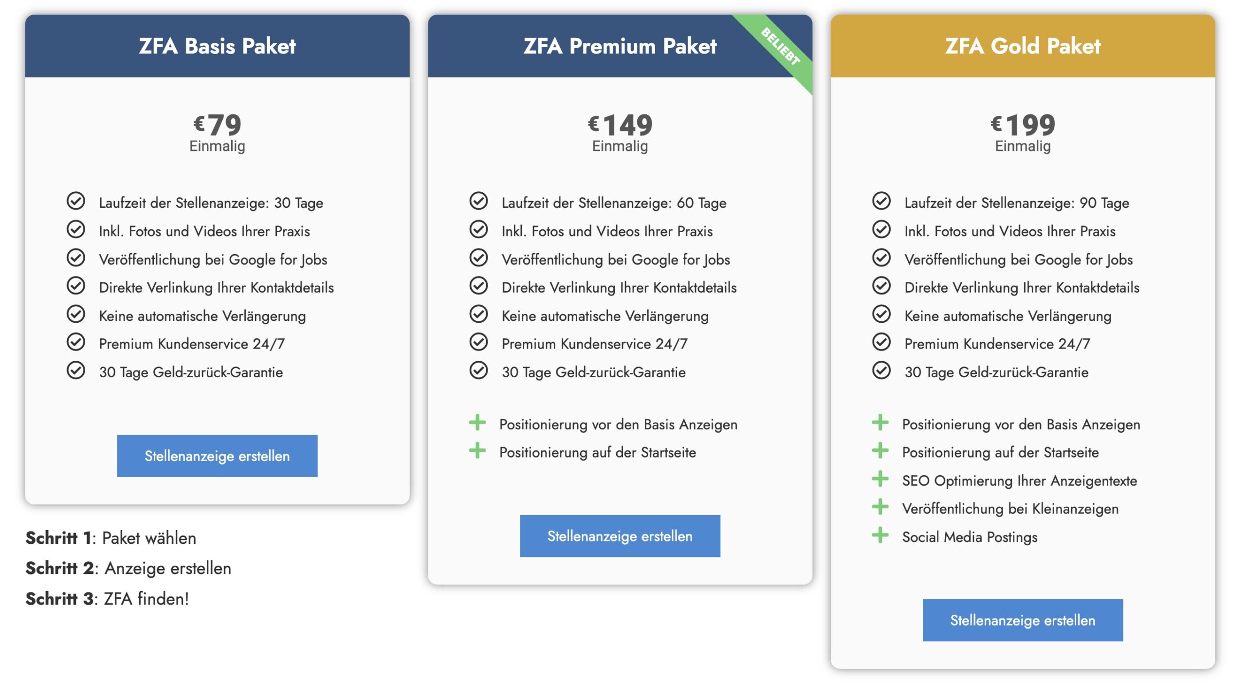 ZFA Stellenanzeige auswählen