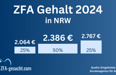 ZFA Gehalt NRW